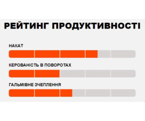 Покрышка Maxxis Ardent 29 Foldable